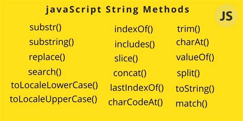 Common Mistakes to Avoid when Using Magic String in JavaScript